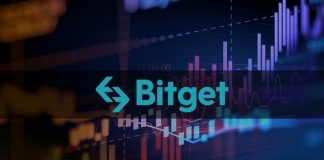 Bitget